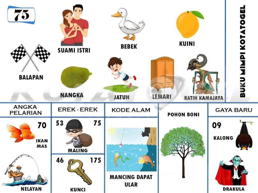 buku mimpi erek erek togel 75